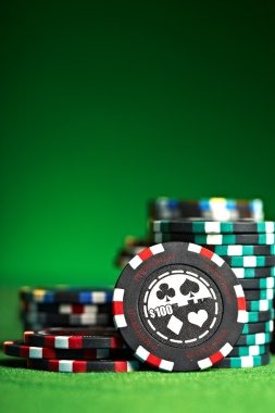 Poker hand rankings chart